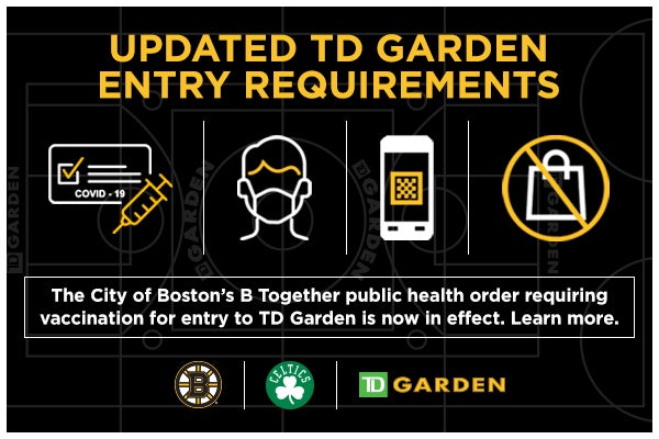 Updated TD Garden Entry Requirements